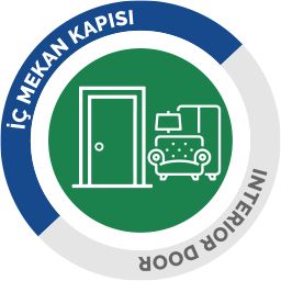 İç Mekan Kapısı